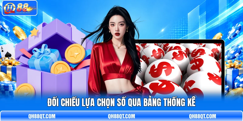Đối chiếu lựa chọn số qua bảng thống kê