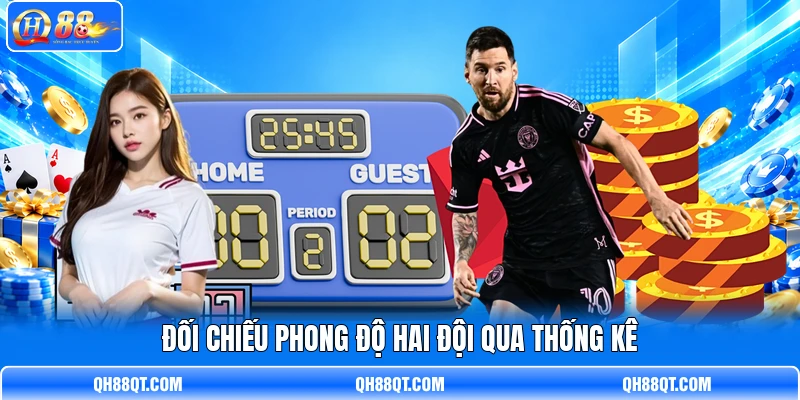 Đối chiếu phong độ hai đội qua thống kê