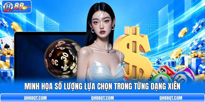 Minh họa số lượng lựa chọn trong từng dạng xiên Minh họa số lượng lựa chọn trong từng dạng xiên