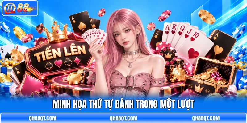 Minh họa thứ tự đánh trong một lượt