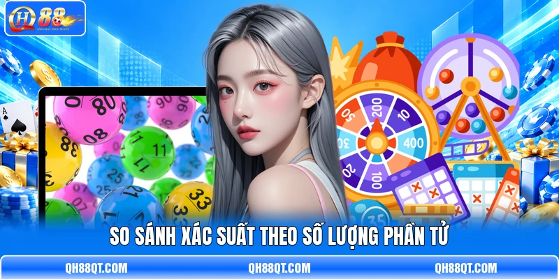 So sánh xác suất theo số lượng phần tử So sánh xác suất theo số lượng phần tử